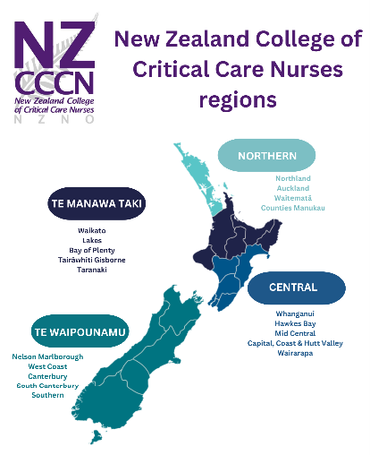 NZCCCN areas for national committee membership